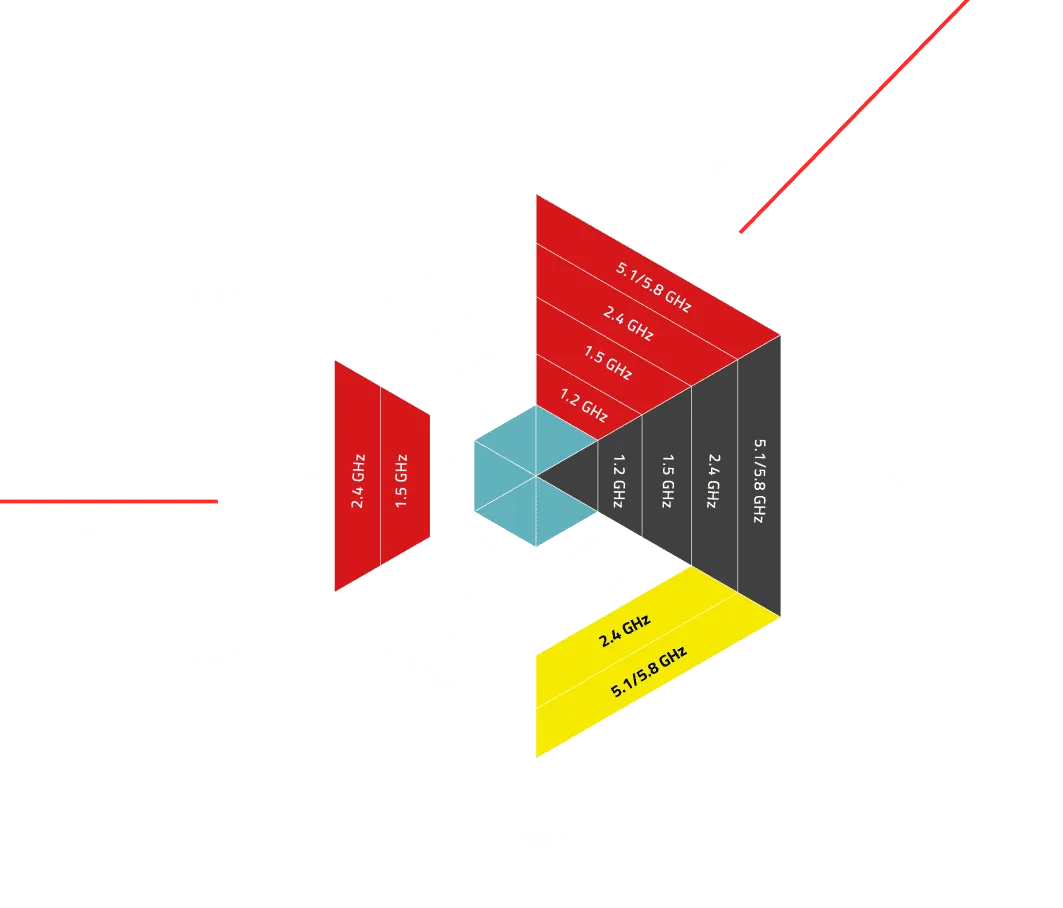 Radar UI